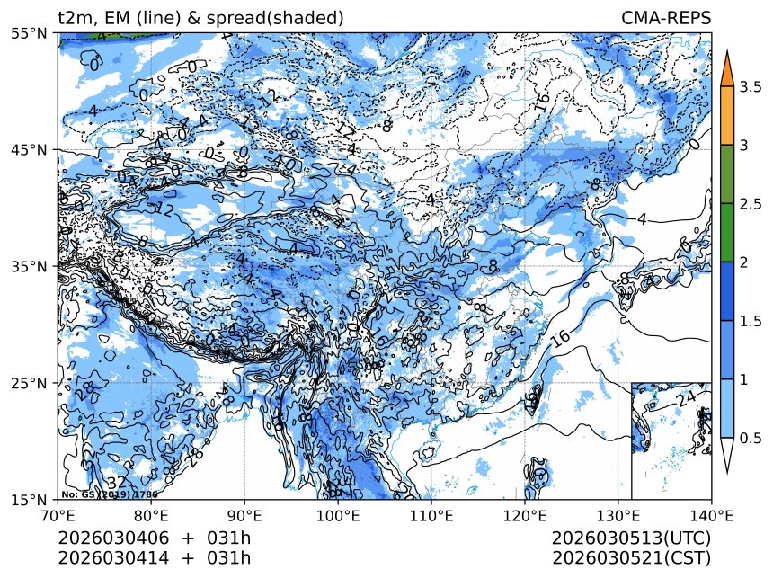 03/04 14时 +031小时