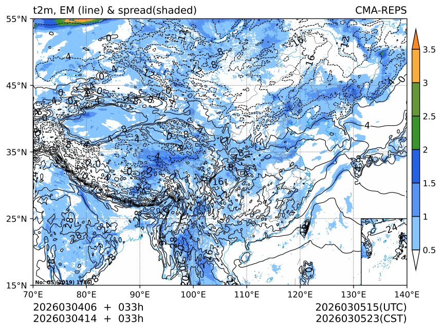 03/04 14时 +033小时