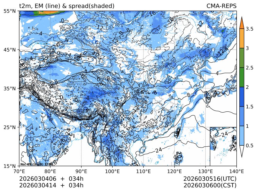 03/04 14时 +034小时