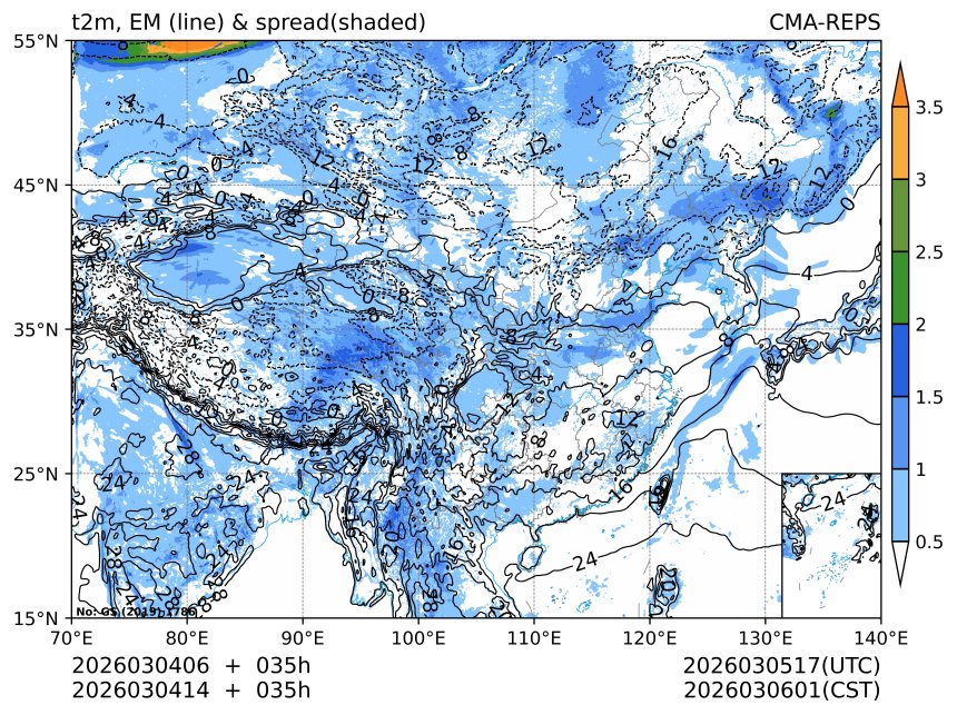 03/04 14时 +035小时
