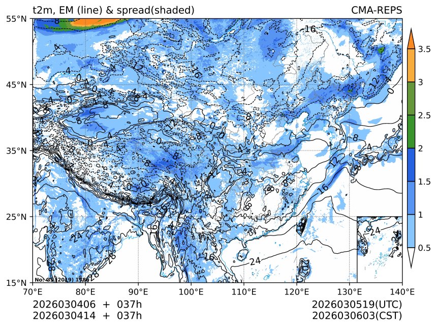 03/04 14时 +037小时