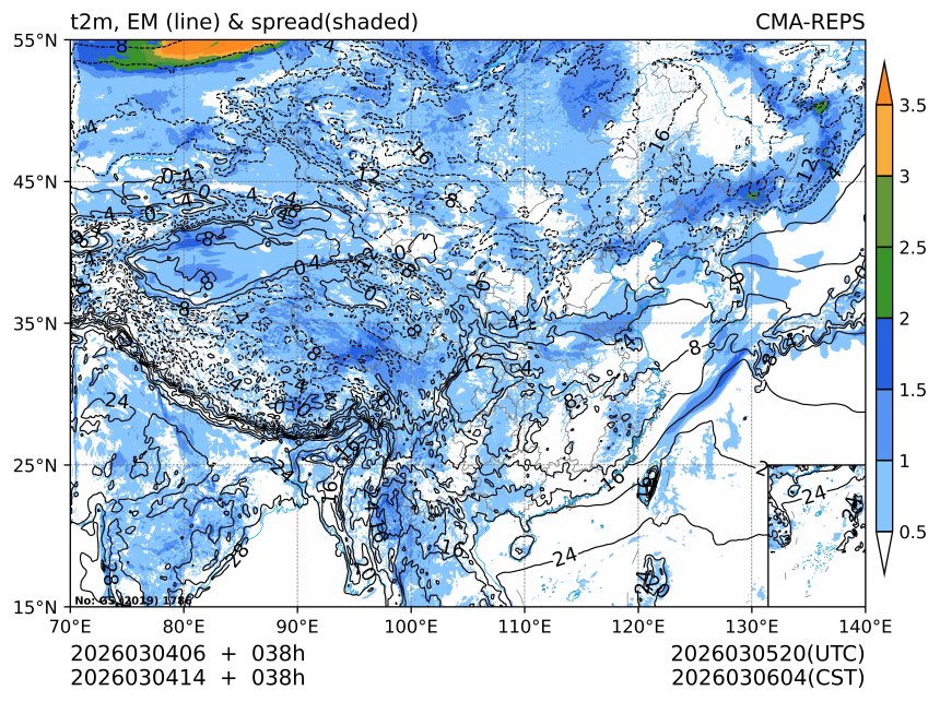 03/04 14时 +038小时