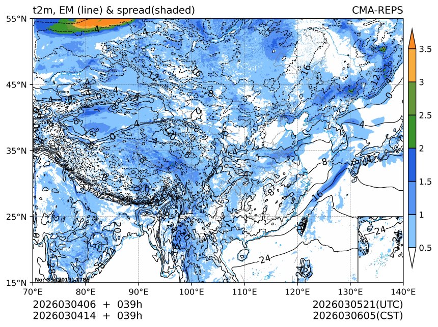 03/04 14时 +039小时