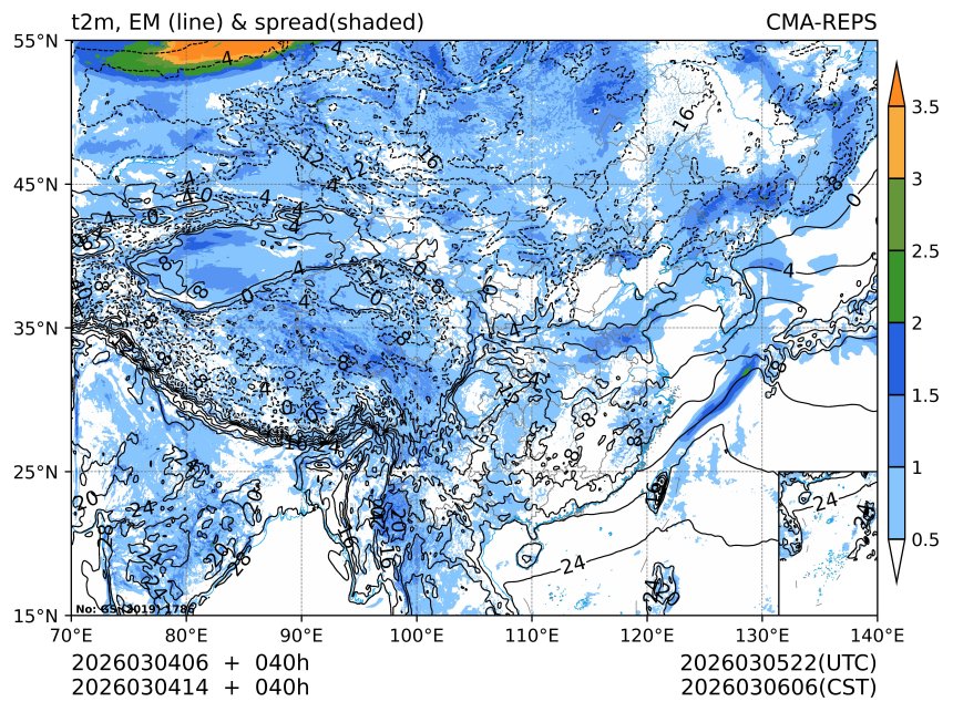 03/04 14时 +040小时