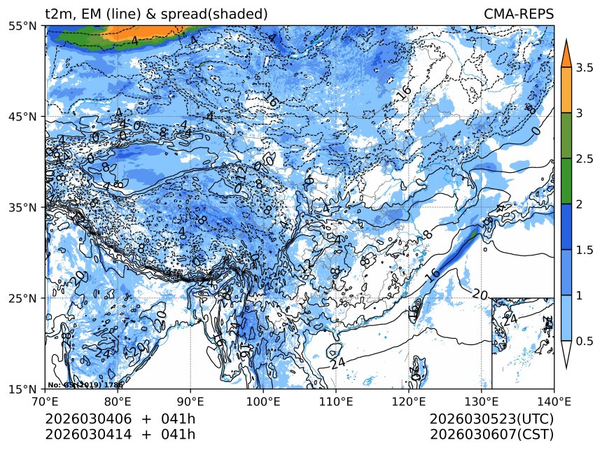 03/04 14时 +041小时