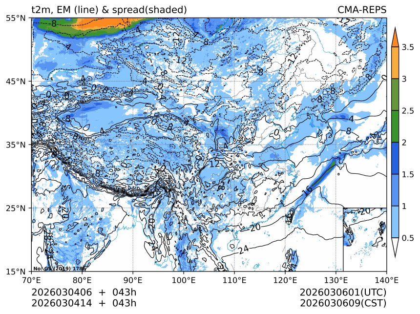 03/04 14时 +043小时