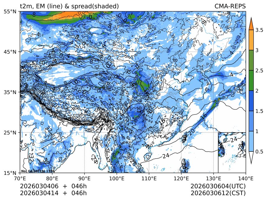 03/04 14时 +046小时