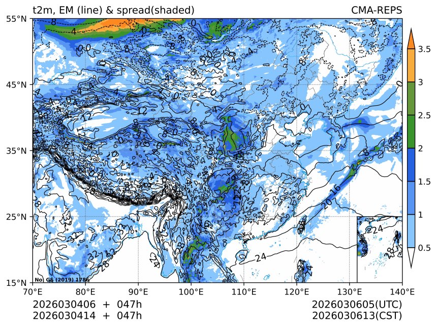03/04 14时 +047小时