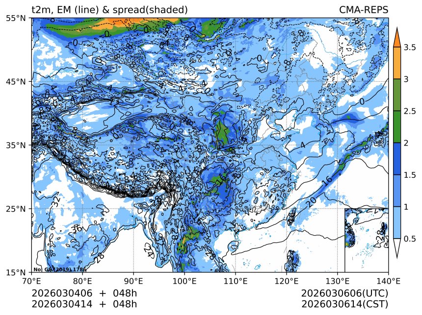 03/04 14时 +048小时