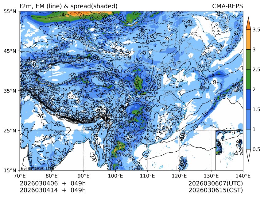 03/04 14时 +049小时