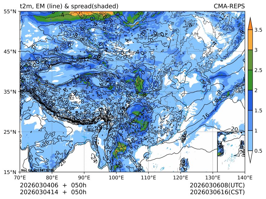 03/04 14时 +050小时