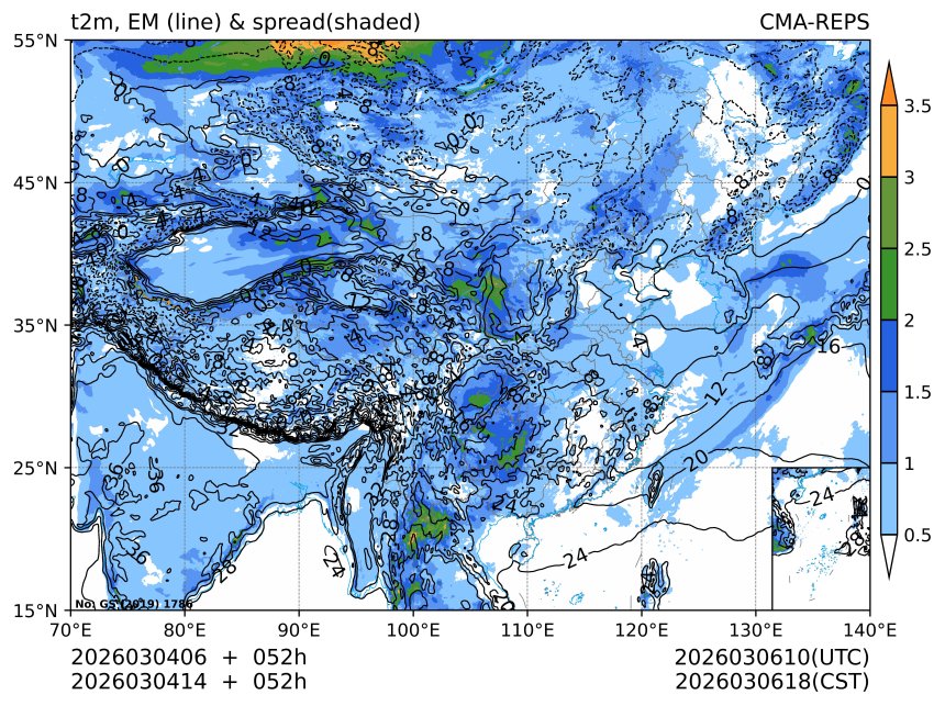 03/04 14时 +052小时