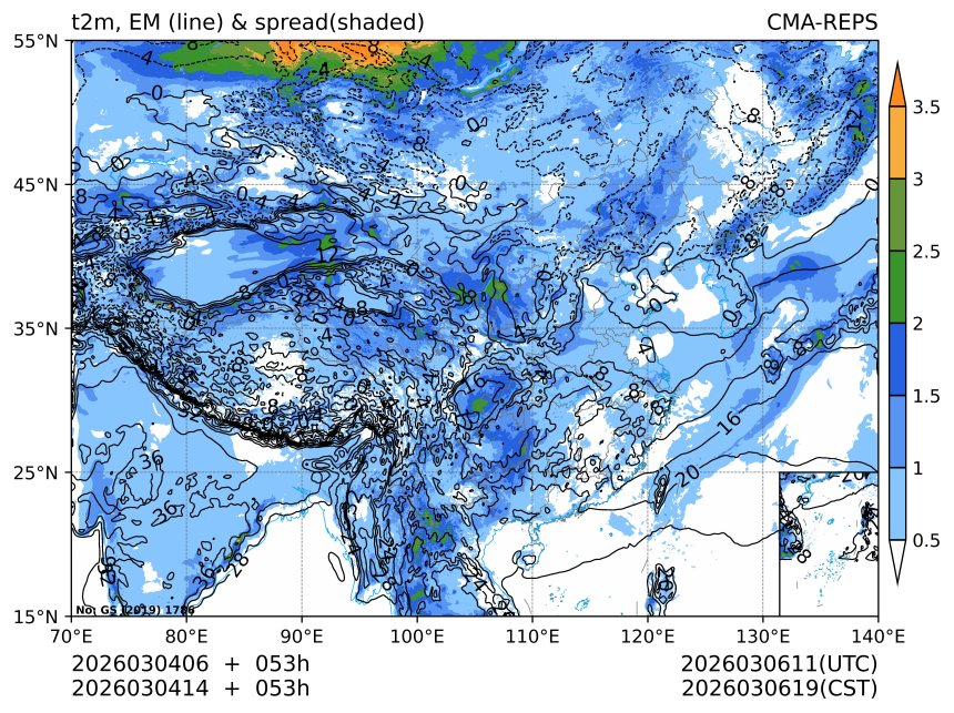 03/04 14时 +053小时