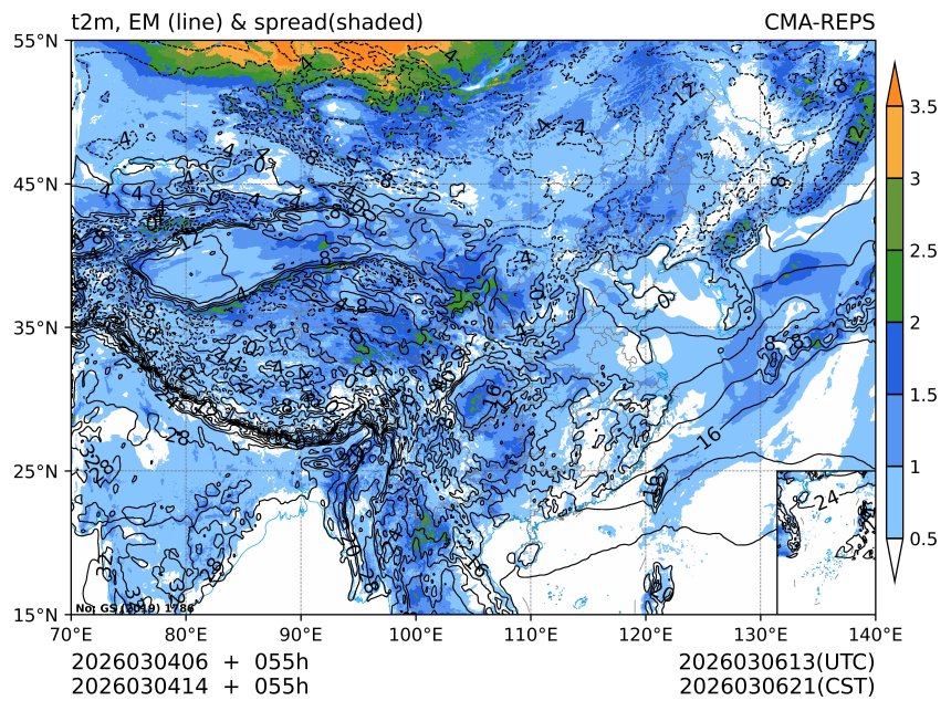 03/04 14时 +055小时