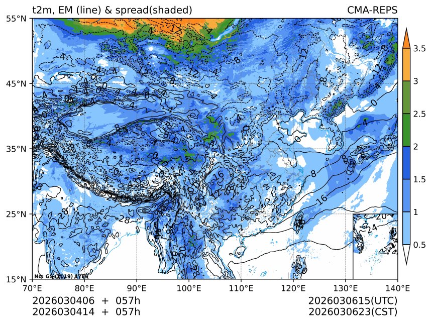 03/04 14时 +057小时