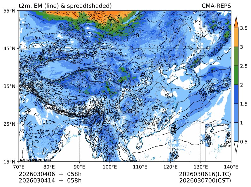 03/04 14时 +058小时