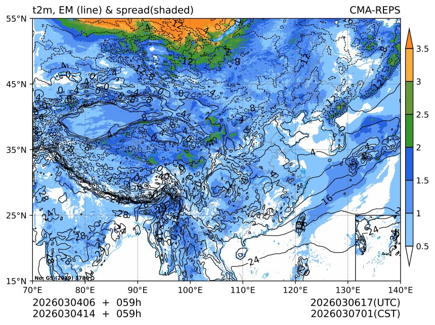 03/04 14时 +059小时