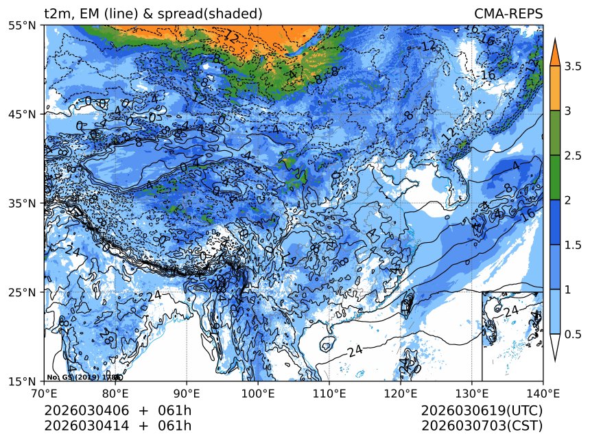 03/04 14时 +061小时
