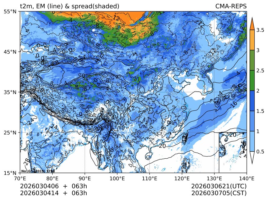 03/04 14时 +063小时