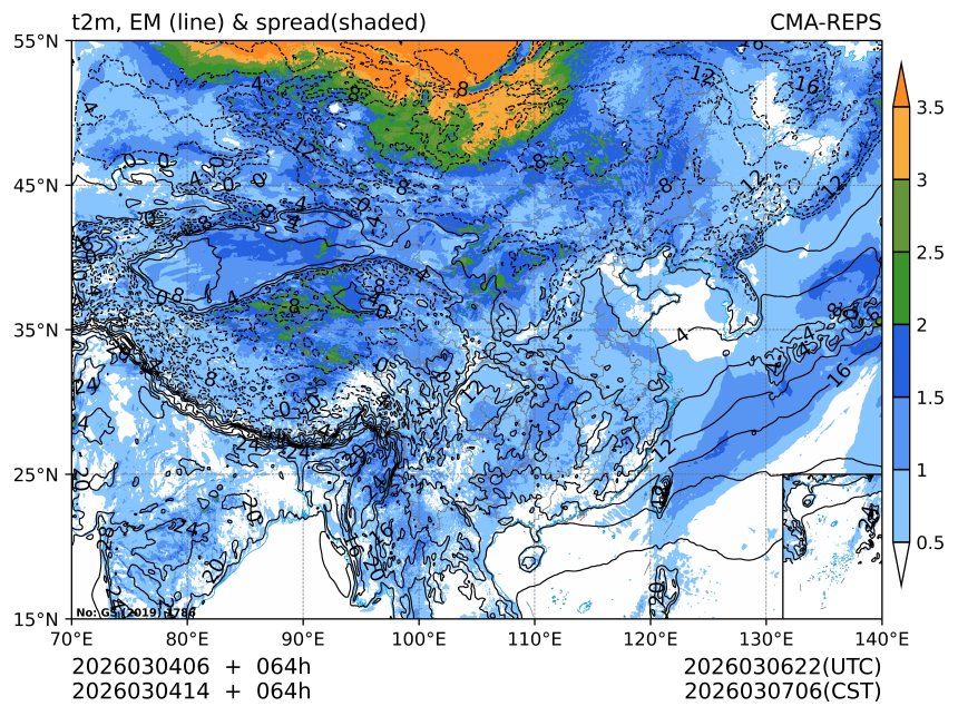 03/04 14时 +064小时