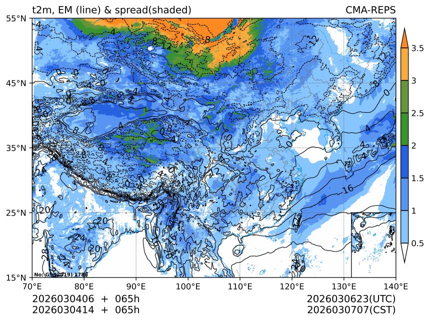 03/04 14时 +065小时