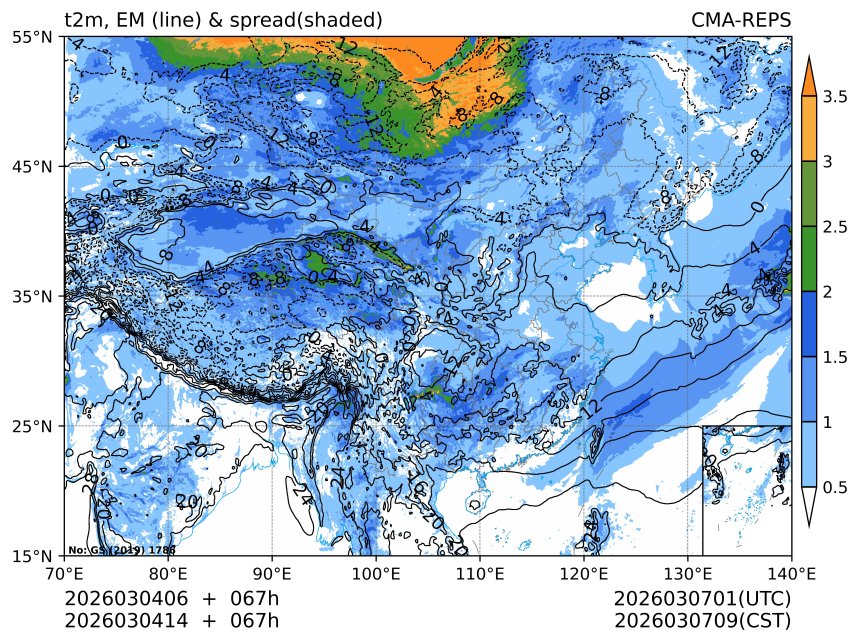 03/04 14时 +067小时