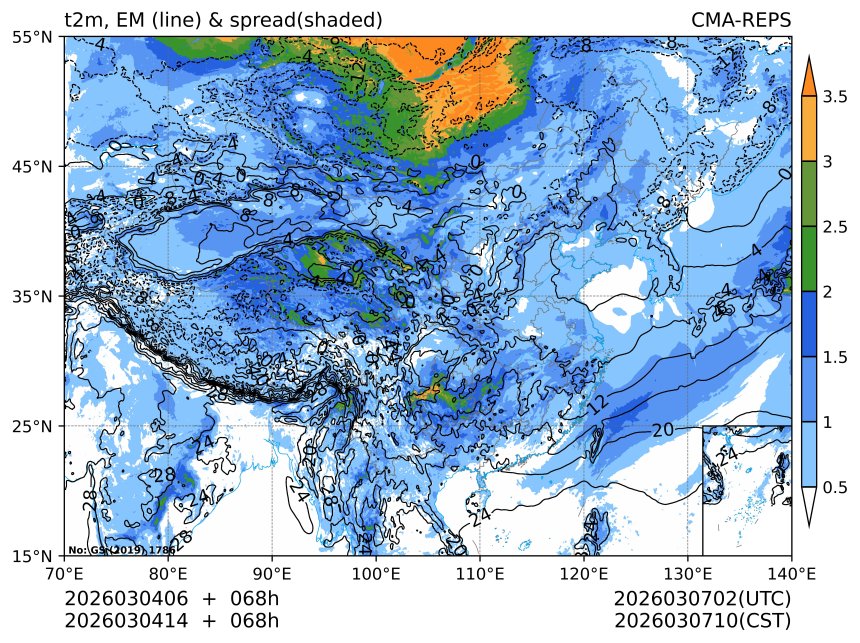 03/04 14时 +068小时