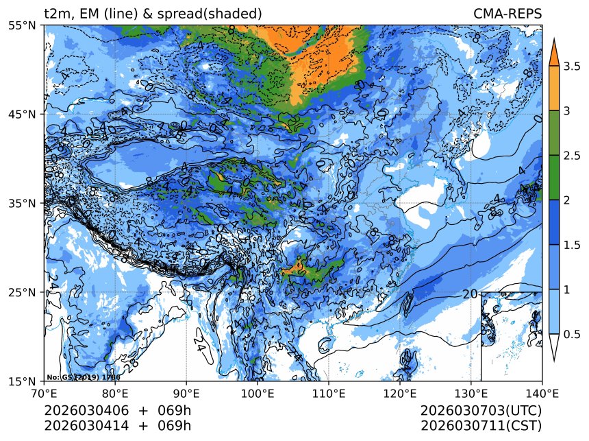03/04 14时 +069小时