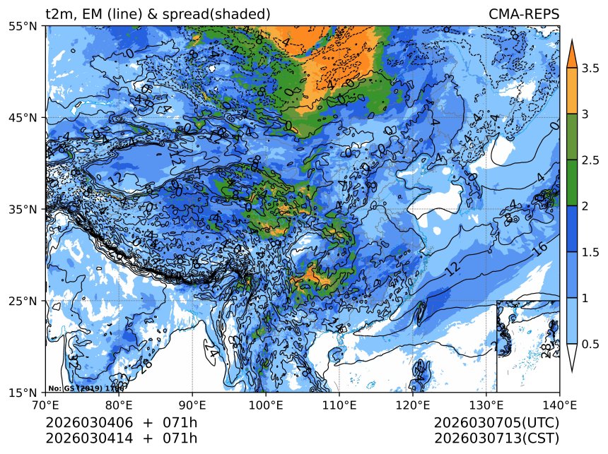03/04 14时 +071小时