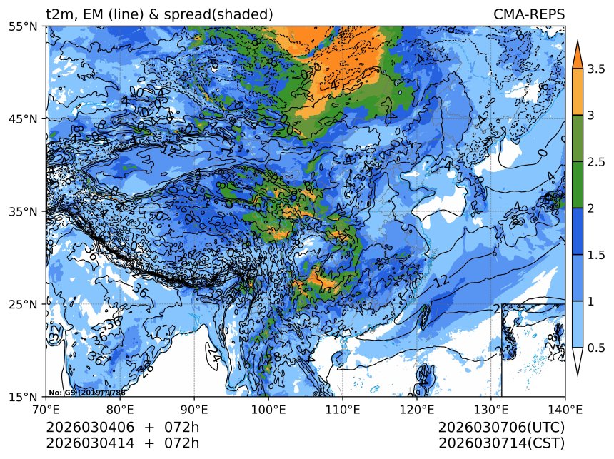 03/04 14时 +072小时