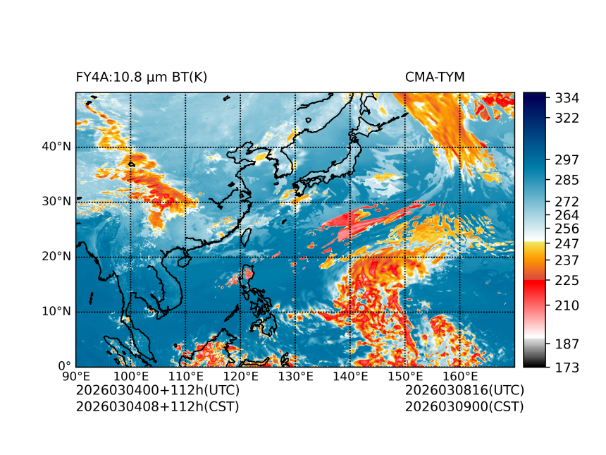 03/04 00时 +112小时