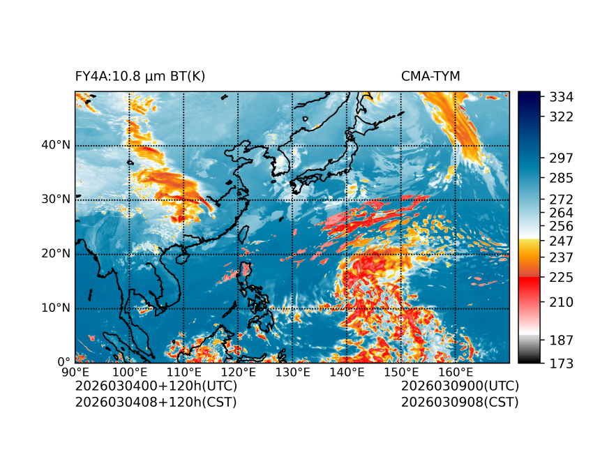 03/04 00时 +120小时