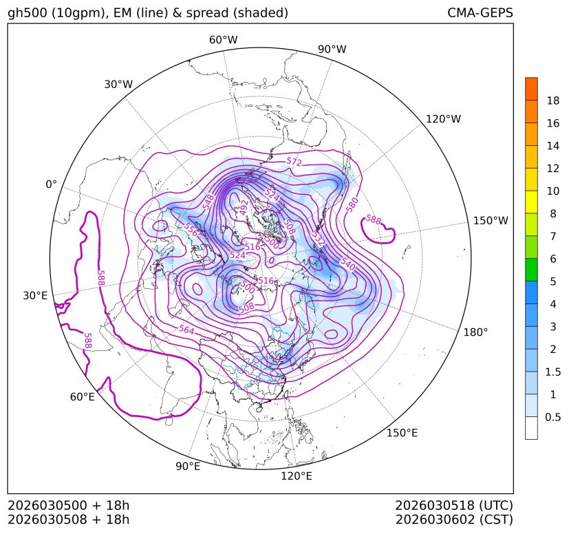 03/05 08时 +018小时