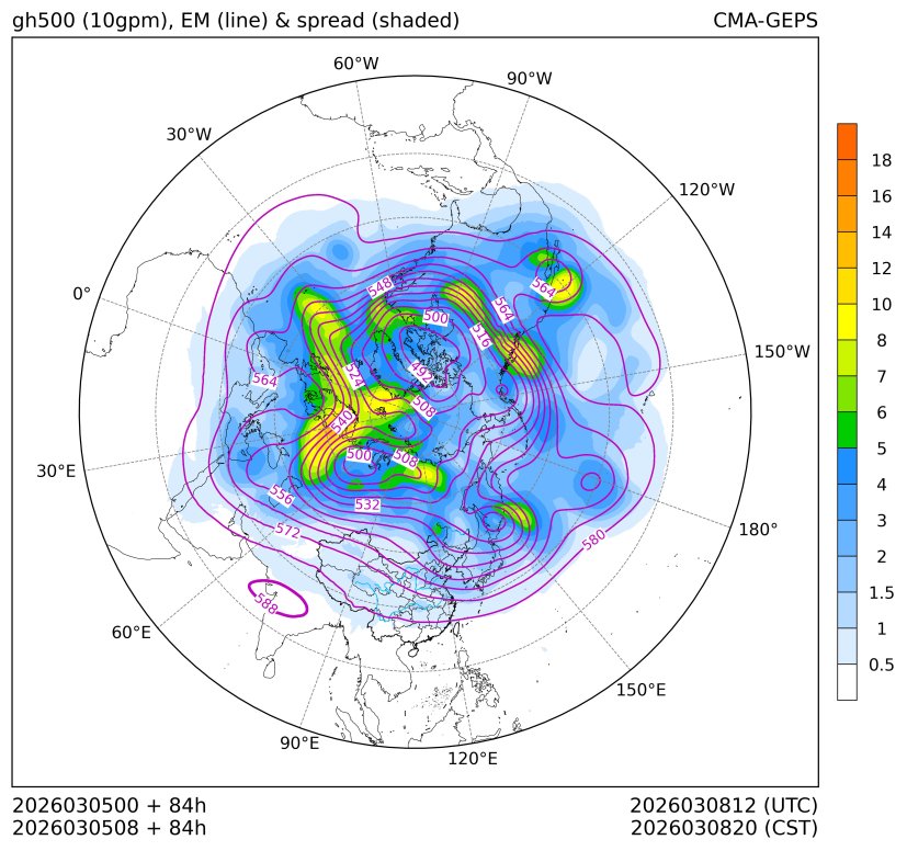 03/05 08时 +084小时