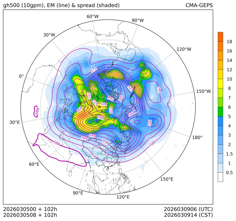 03/05 08时 +102小时