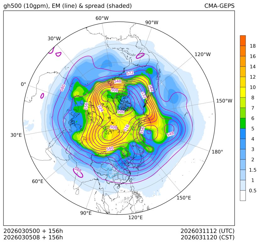 03/05 08时 +156小时
