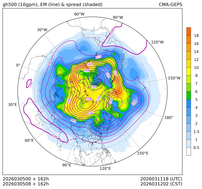 03/05 08时 +162小时