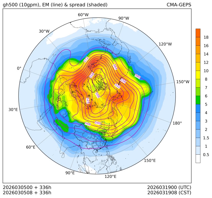 03/05 08时 +336小时