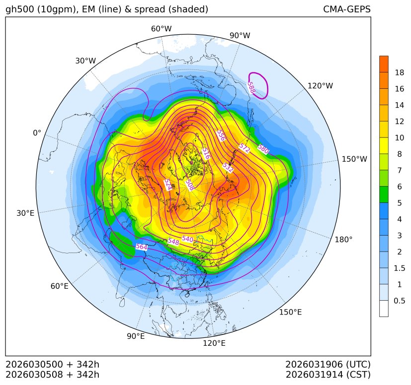 03/05 08时 +342小时