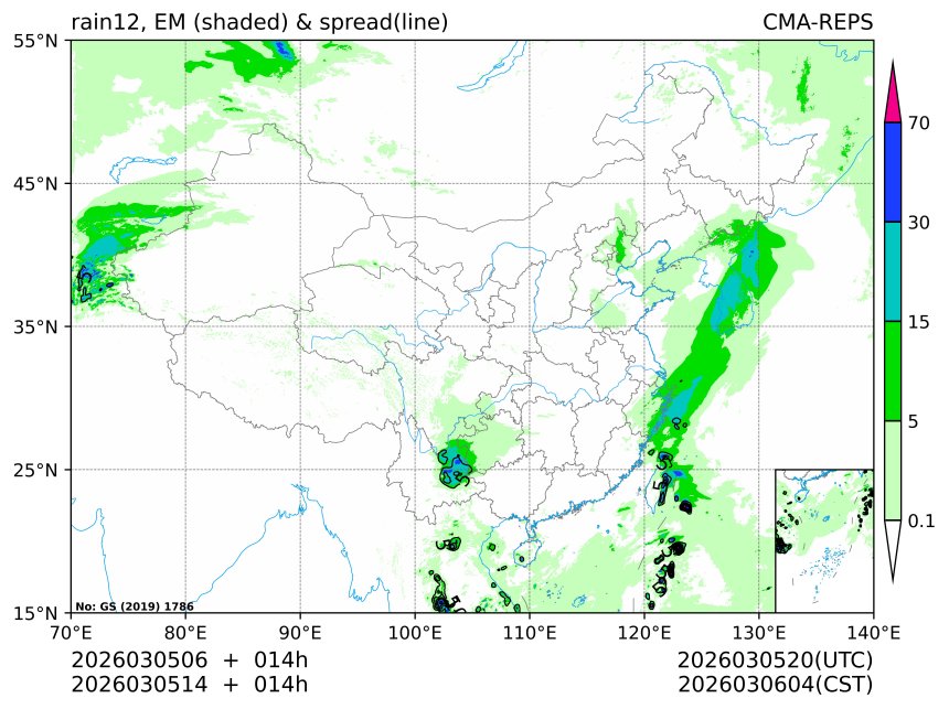 03/05 14时 +014小时