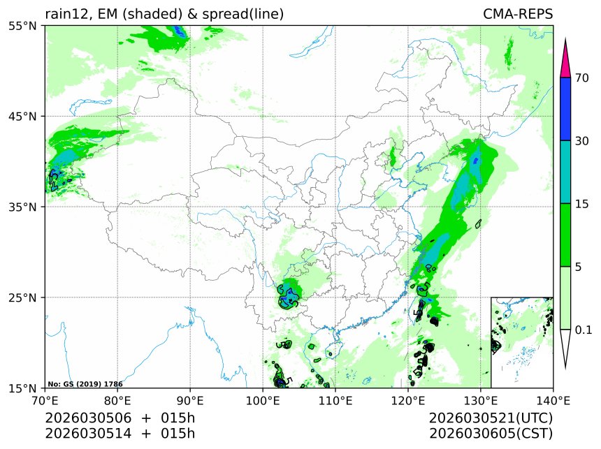 03/05 14时 +015小时