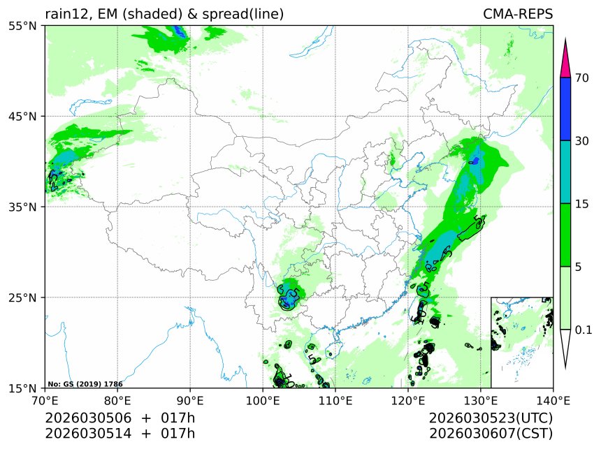 03/05 14时 +017小时