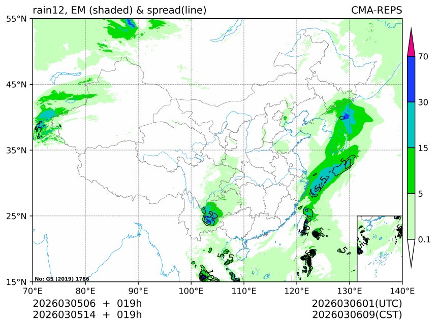 03/05 14时 +019小时