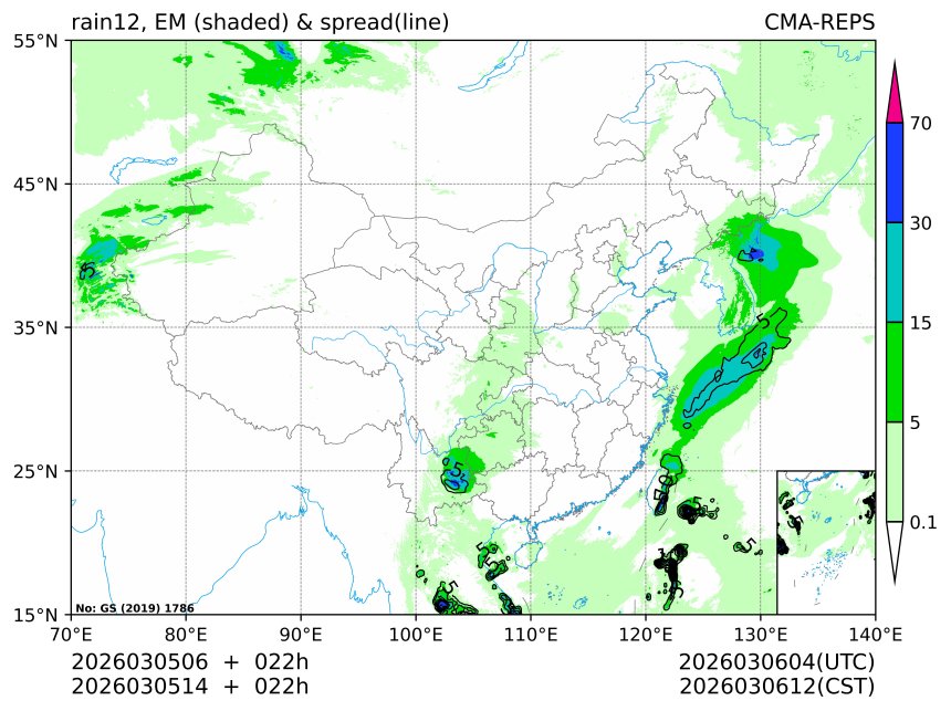 03/05 14时 +022小时