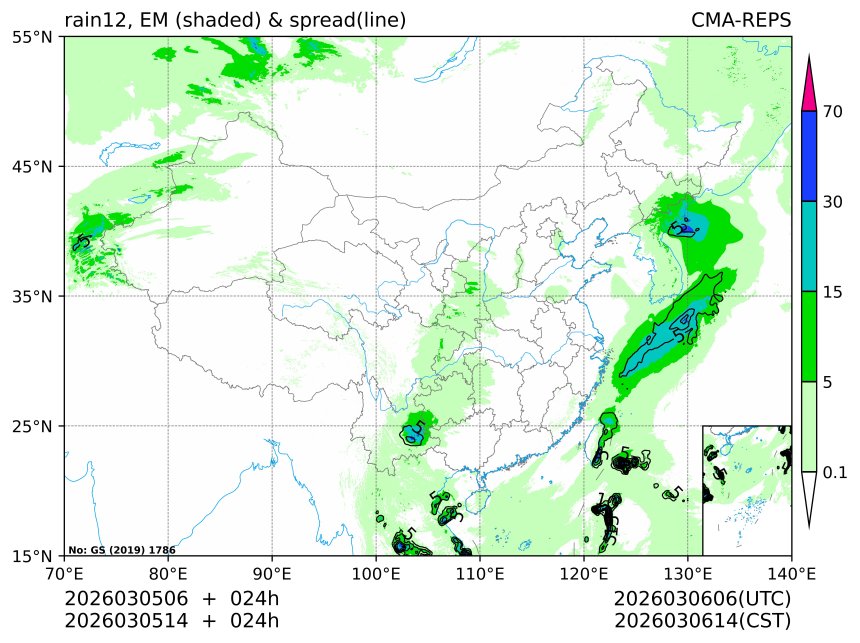 03/05 14时 +024小时