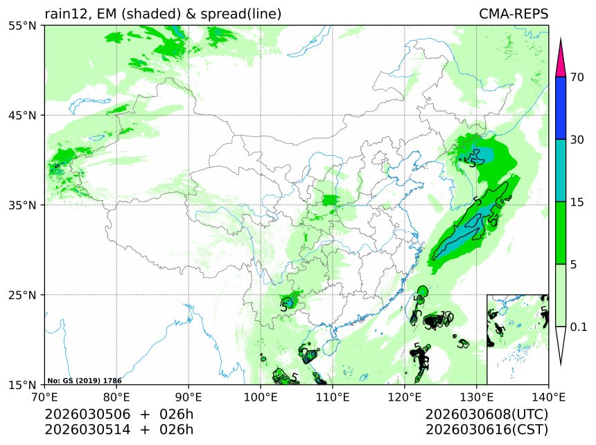 03/05 14时 +026小时