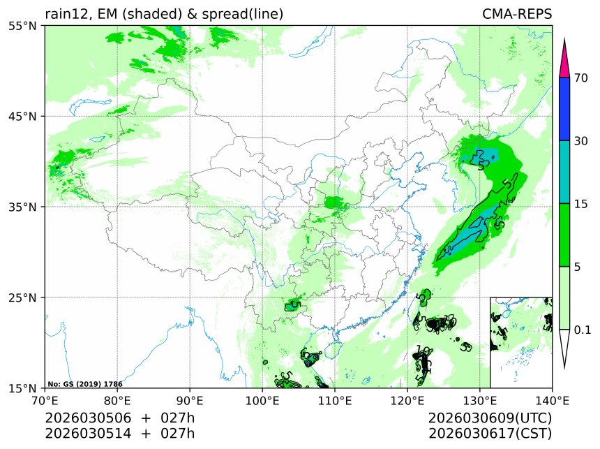 03/05 14时 +027小时
