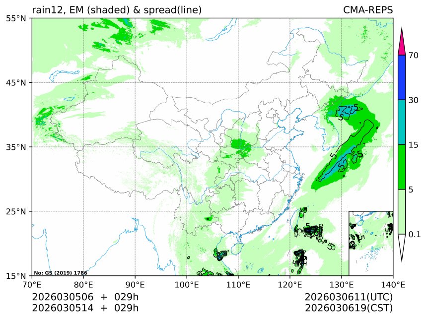03/05 14时 +029小时