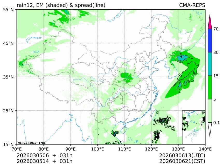 03/05 14时 +031小时