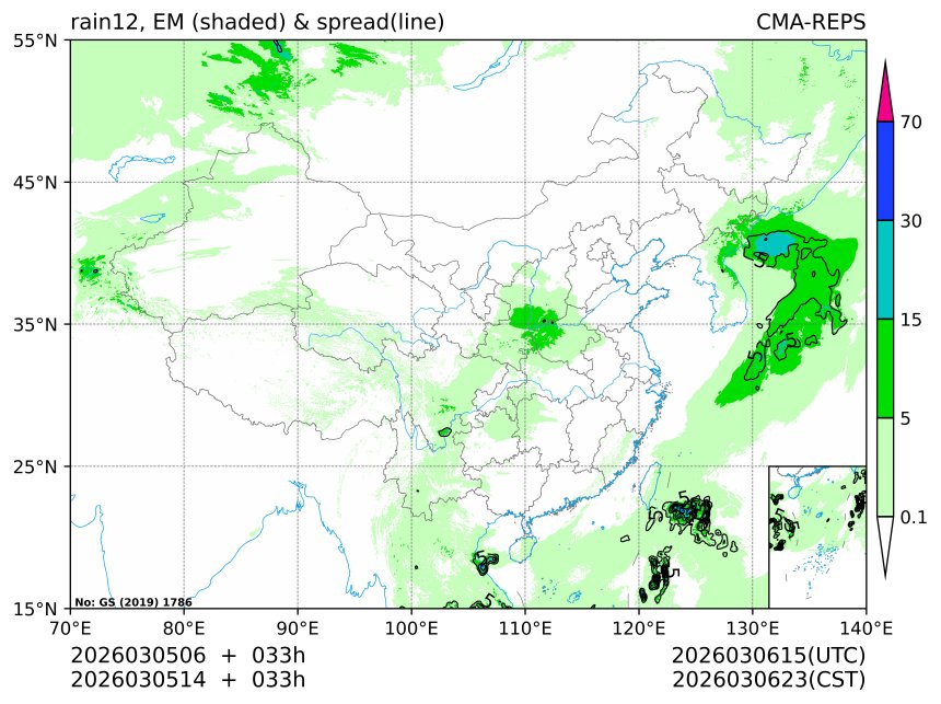 03/05 14时 +033小时